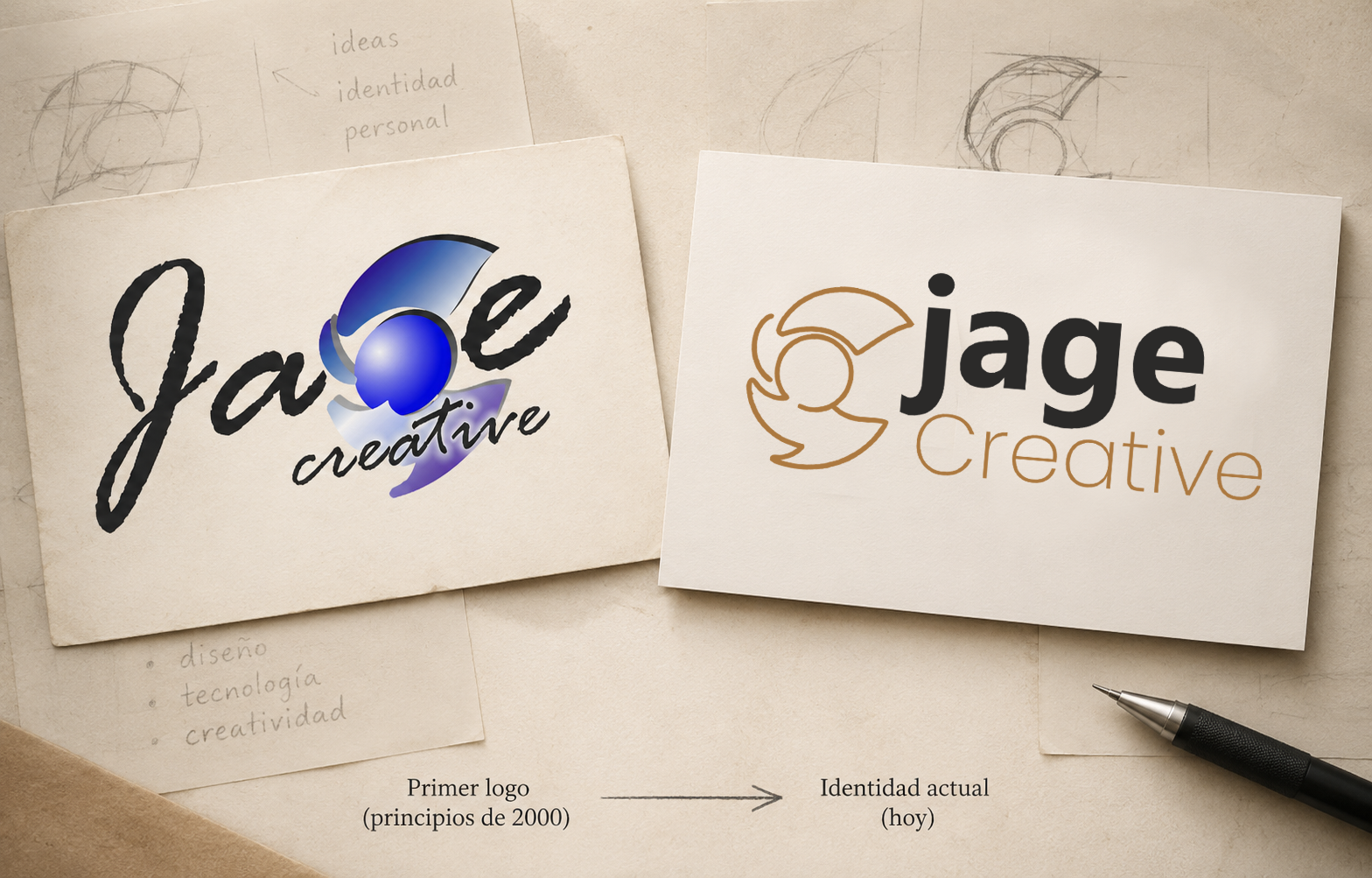 Evolución de la identidad visual de JageCreative